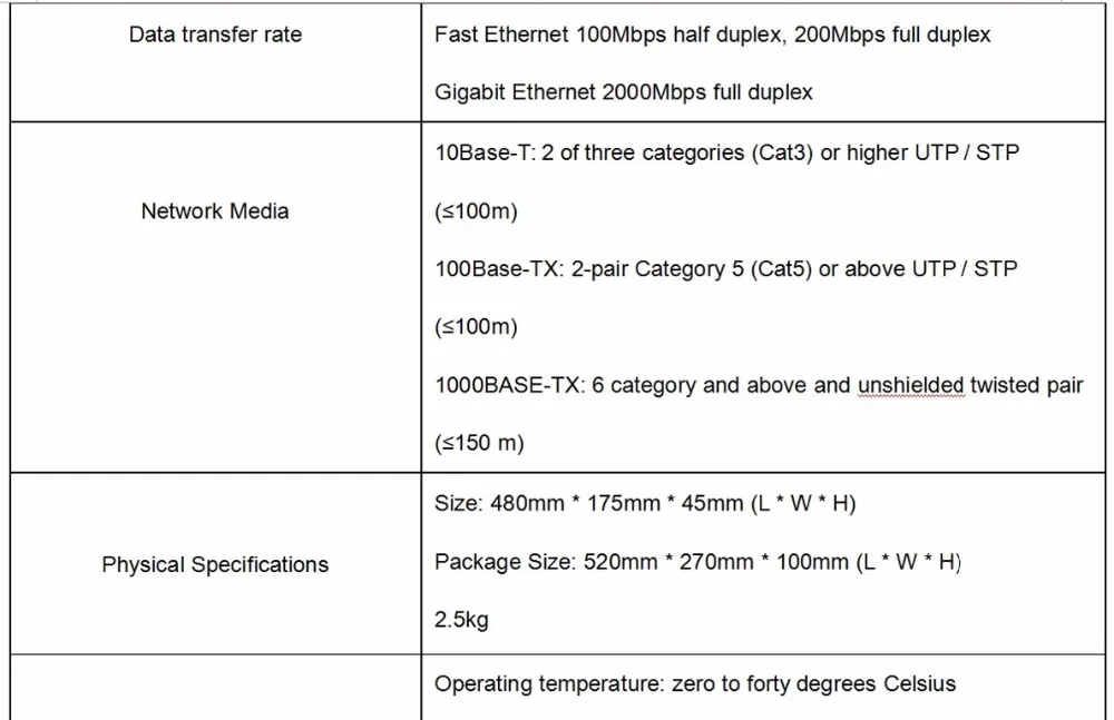 Коммутатор питания через Ethernet 24 порт 10/100 Мбит/с-портовой POE питания с 2 порта SFP uplink порт 48V ip-камеры с питанием по POE и Точка беспроводного