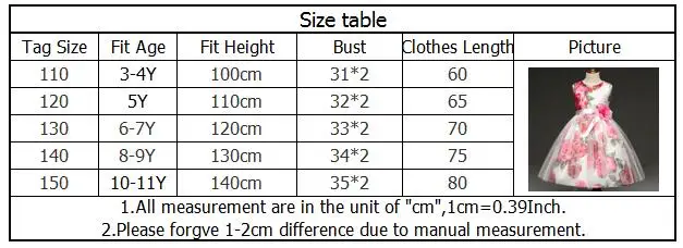 size