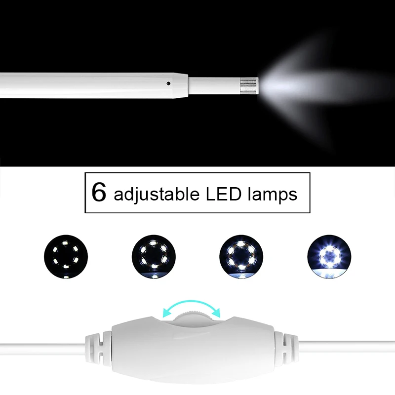 LED