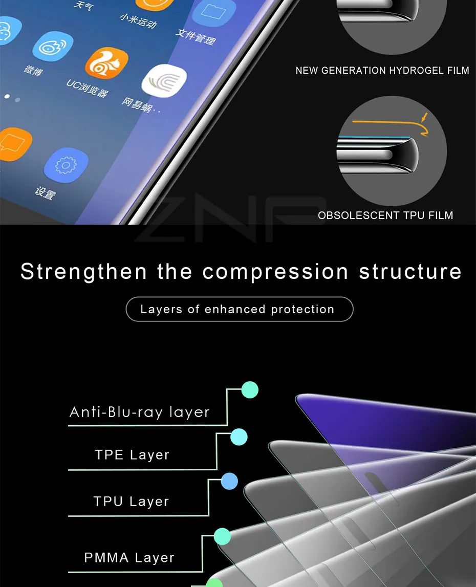 ZNP, полное покрытие, мягкий фиолетовый светильник, Гидрогелевая пленка для samsung Galaxy S9 Plus, S8 Plus, Note 8, S7 Edge, защитная пленка, не стекло