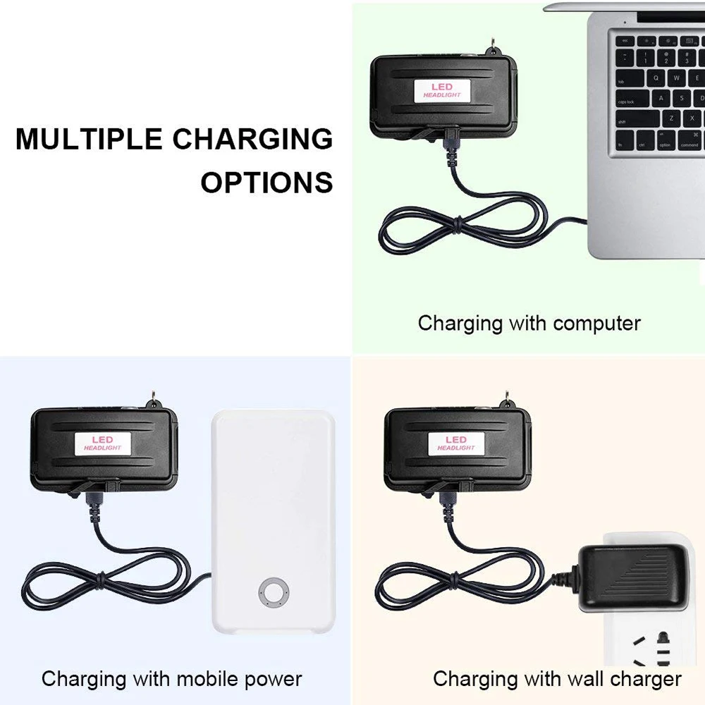 Фонарь налобный светодиодный Аккумуляторный с зарядкой от USB 4 режима
