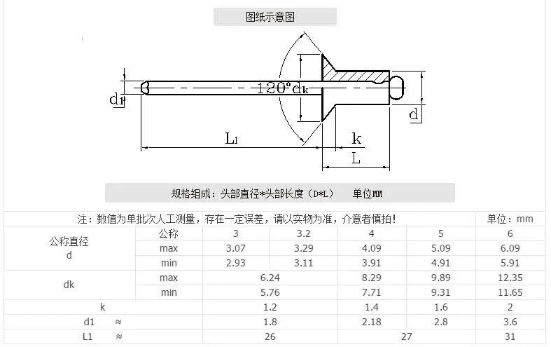 QQ20170725184032