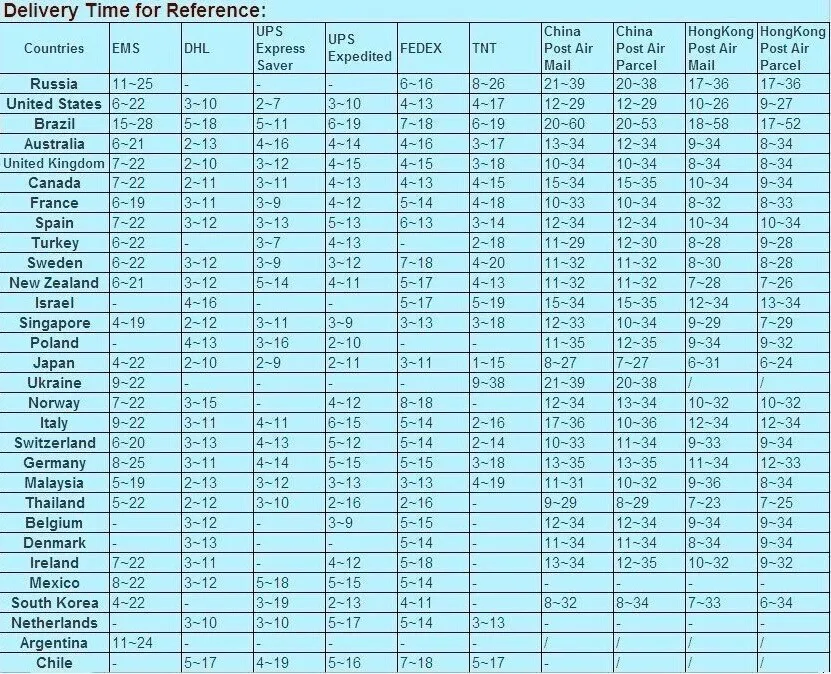 chastity belt 17 Arc male chastity belt sex toys for men male chastity device stainless steel cock cage 9