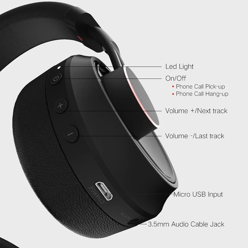 Наушники remax Rb-500Hb Bluetooth V4.1, беспроводная гарнитура с Hd микрофоном, шумоподавление, Hifi Звук, 3D стерео бас для смартфона