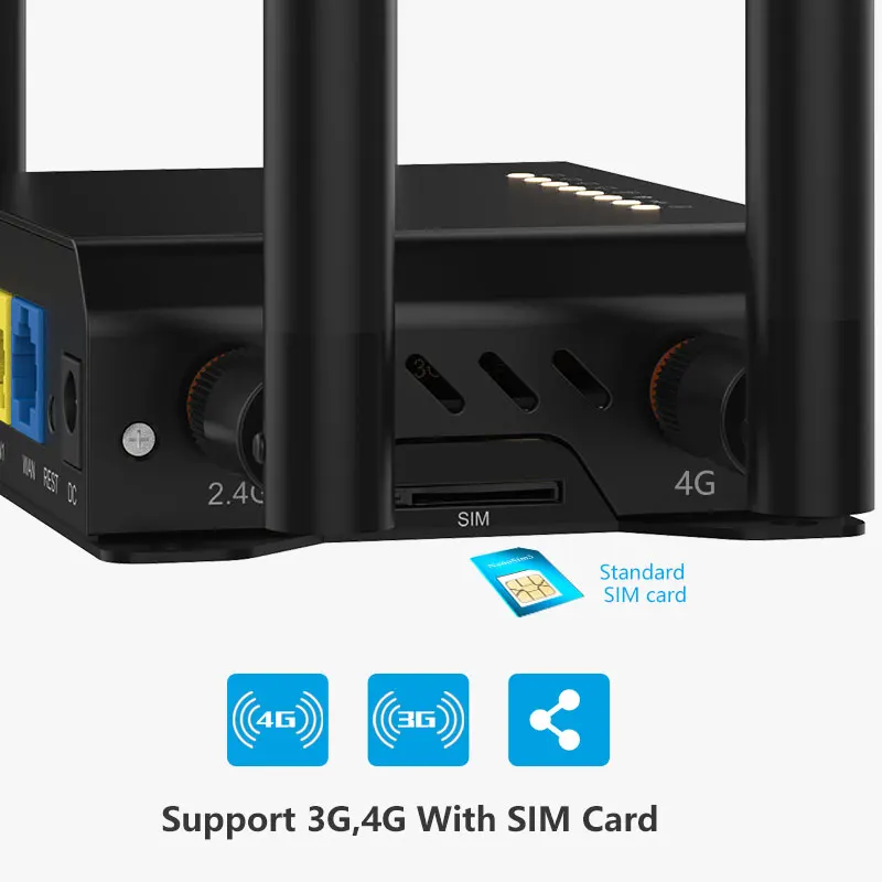 Мобильный wifi роутер 4g 3g модем с слотом sim-карты точка доступа Openwrt 128 Мб для автомобиля/автобуса 12V GSM 4G LTE маршрутизатор wi-fi USB беспроводной WE826-T2