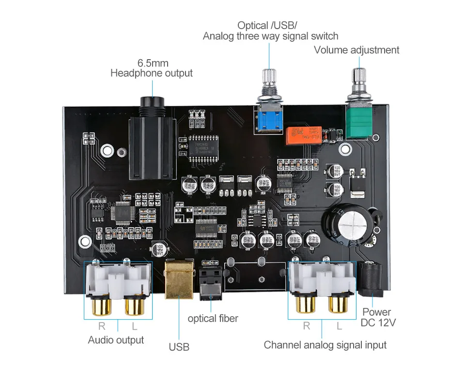 AIYIMA волоконно-оптический USB декодер плата DC 12 В модуль декодирования музыки DIY для мощности аудио усилители домашний кинотеатр звуковая система