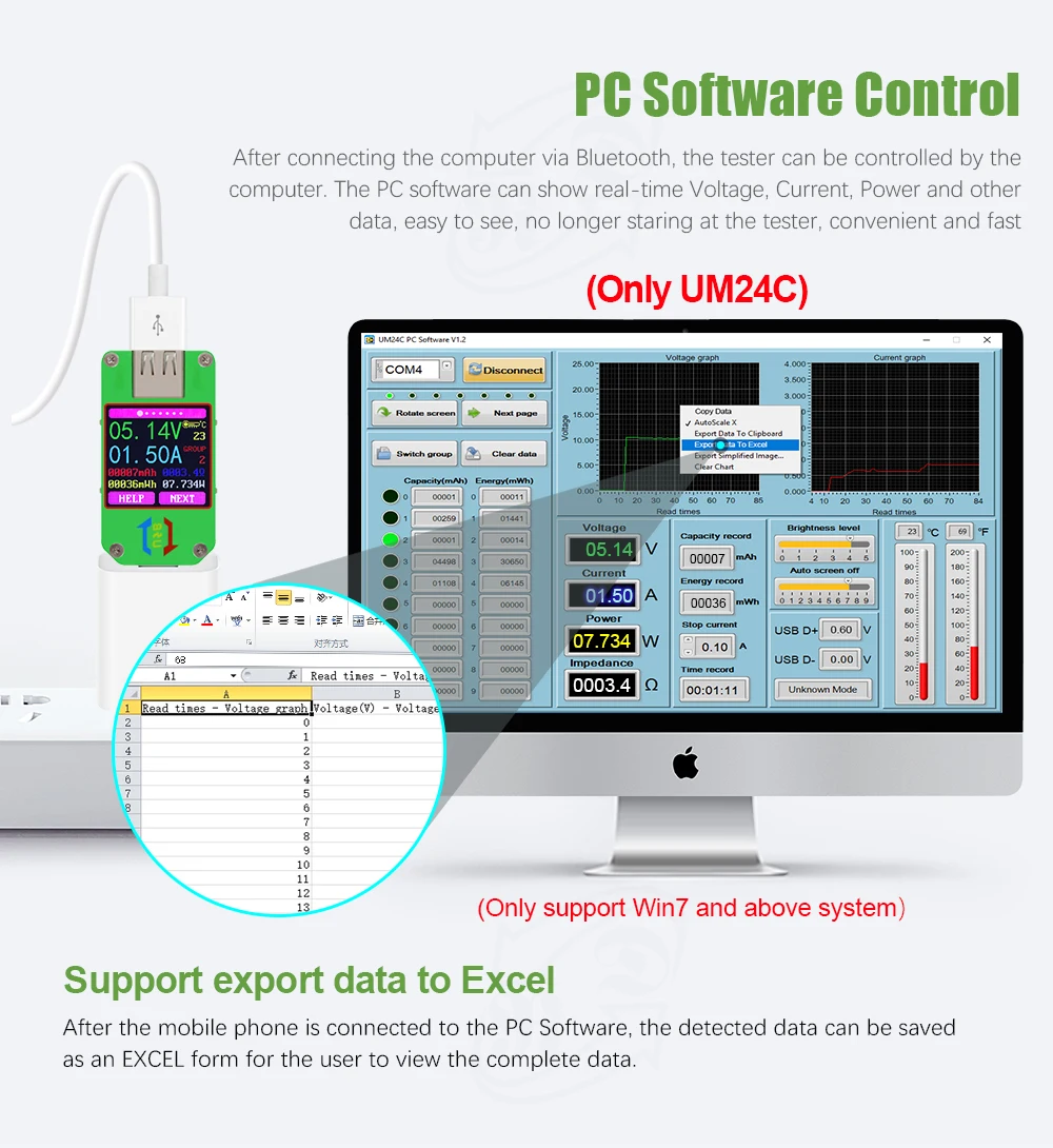 RD UM24 UM24C APP USB 2,0 ЖК-дисплей Вольтметр Амперметр батарея зарядное напряжение измеритель тока мультиметр кабель измерительный тестер