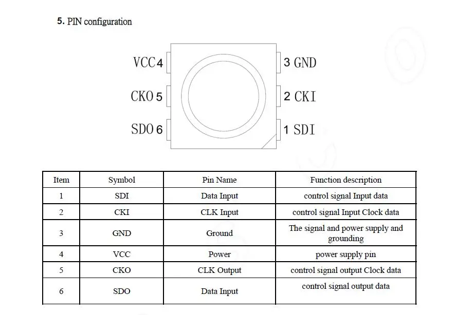 1000 шт. SK9822 светодиодный 5050 светодиодные кристаллы SMD RGB, 6 контактов двойная линия встроенный IC светодиодный такой же, как APA102 IC чип (APA102