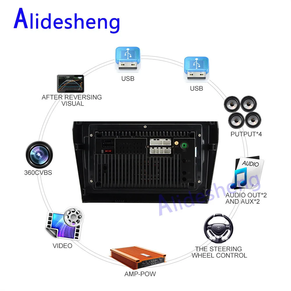Top Android 7.1 Car DVD Multimedia player 2G+32G for Suzuki SX4 2006 2007 2008 2009 2010 2011 2012 2013 WIFI Stereo car radio RDS 2