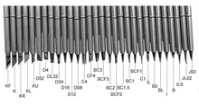 Gudhep T12 Soldering Iron Tips for FX951 FX952 FX950 STC T12 Soldering Station