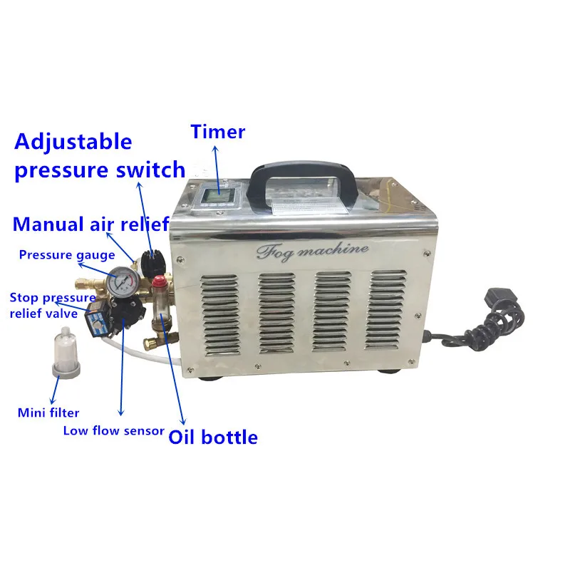 Bomba de pulverização s245, máquina de vapor com taxa de fluxo de 3l/min, bico de vapor, 100 peças, encaixes para sistema de pulverização seca