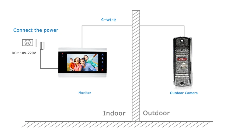 JeaTone 4 проводной видеодомофон домофон дверной звонок домашняя система безопасности дверной динамик панель вызова+ 7 дюймов монитор+ 1200TVL камера