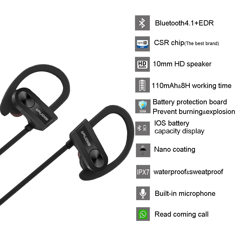 IPUDIS 110 мАч IPX7 водонепроницаемые Bluetooth наушники спортивные беспроводные гарнитуры