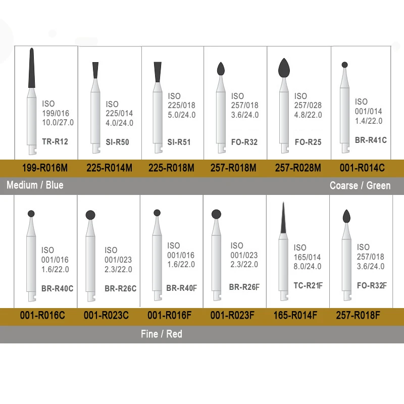 10 шт./лот стоматологическая клиника зубные Алмазные Боры для RA contra угол стоматологические хирургические боры с синий зеленый и красный