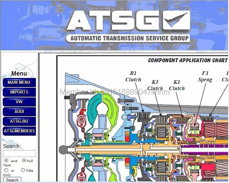 atsg
