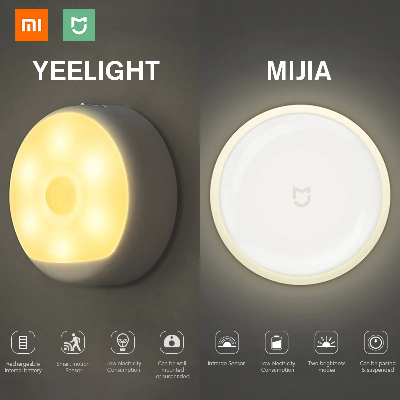 

Xiaomi Mijia LED Corridor Night Light Lamp Infrared Remote Control Body Motion Sensor Smart Home | Option USB Charge Version