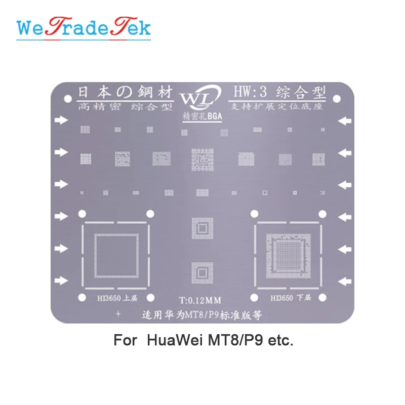 HW 3