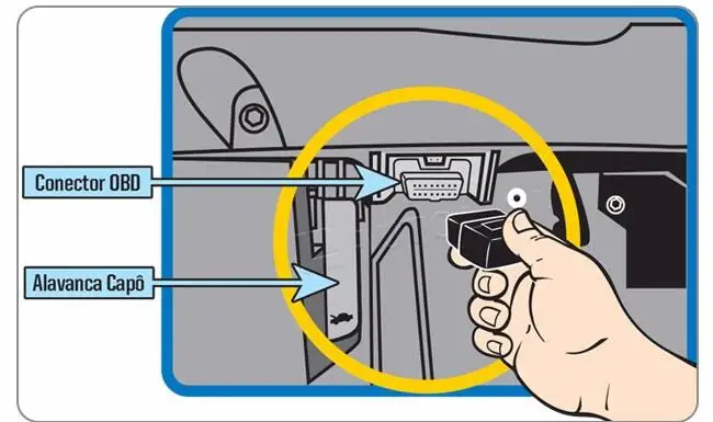 OBD2 installation