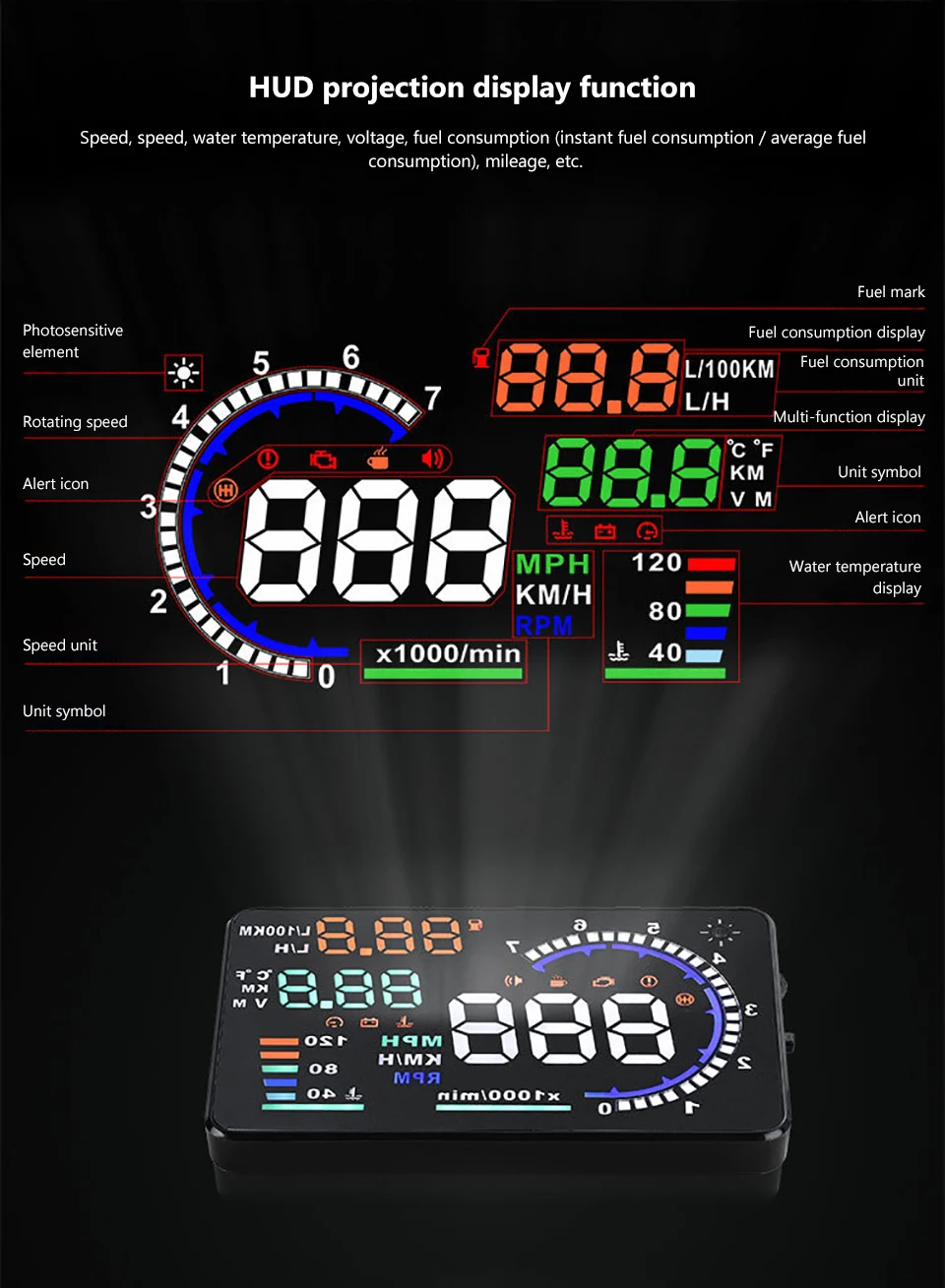 AOSHIKE A8 5," HUD Автомобильный светодиодный проектор на лобовое стекло OBD2 сканер Предупреждение расход топлива данные диагностики