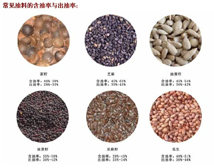 oil material.jpg