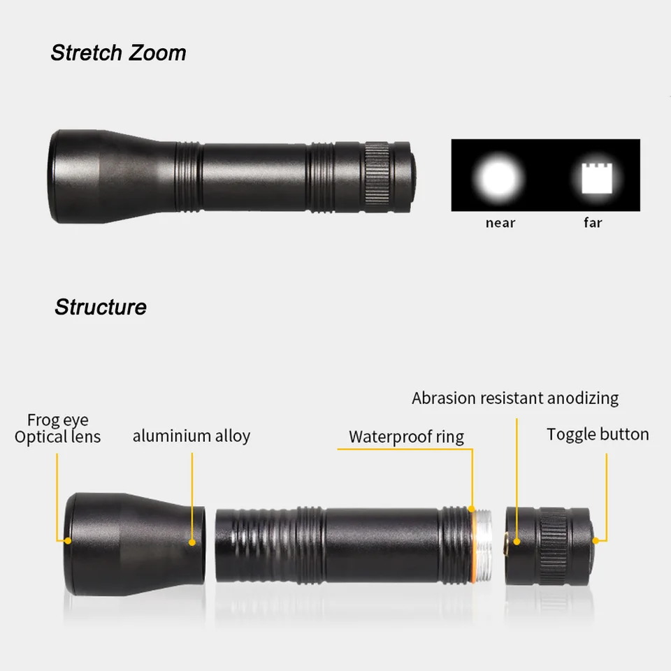 80000Lm LED UV Flashlight UV Light Torch 5Mode Zoomable 365nm Blacklight 18650