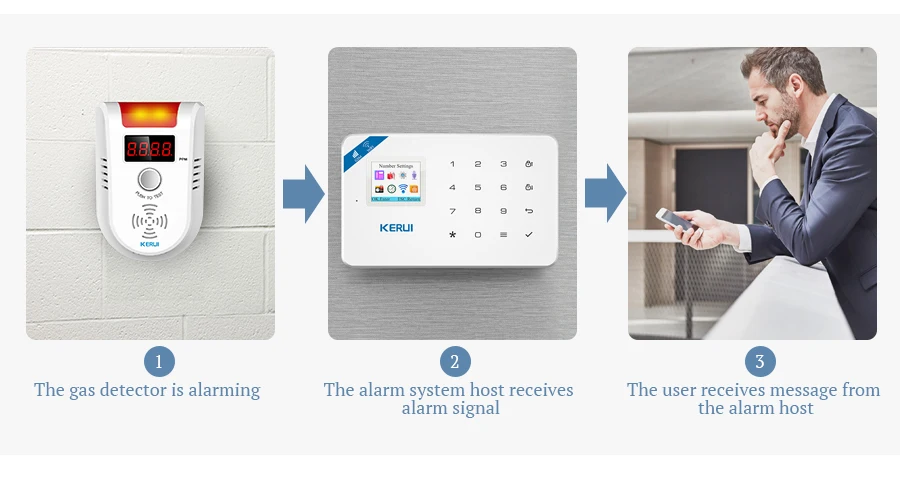 KERUI GD13 детектор сжиженного газа, сигнализация, беспроводной цифровой светодиодный дисплей, детектор природного утечки горючего газа для домашней сигнализации