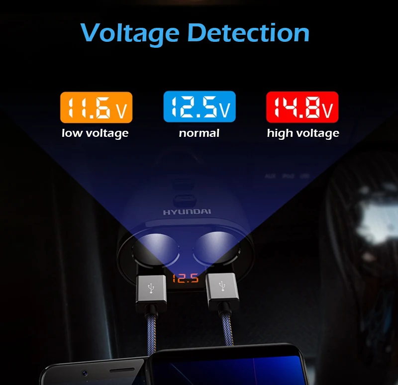 Автомобильное зарядное устройство прикуриватель двойной USB 12-24 в 80 Вт Двойной зарядное устройство розетка адаптер сплиттер с индексационным переключателем светодиодный дисплей