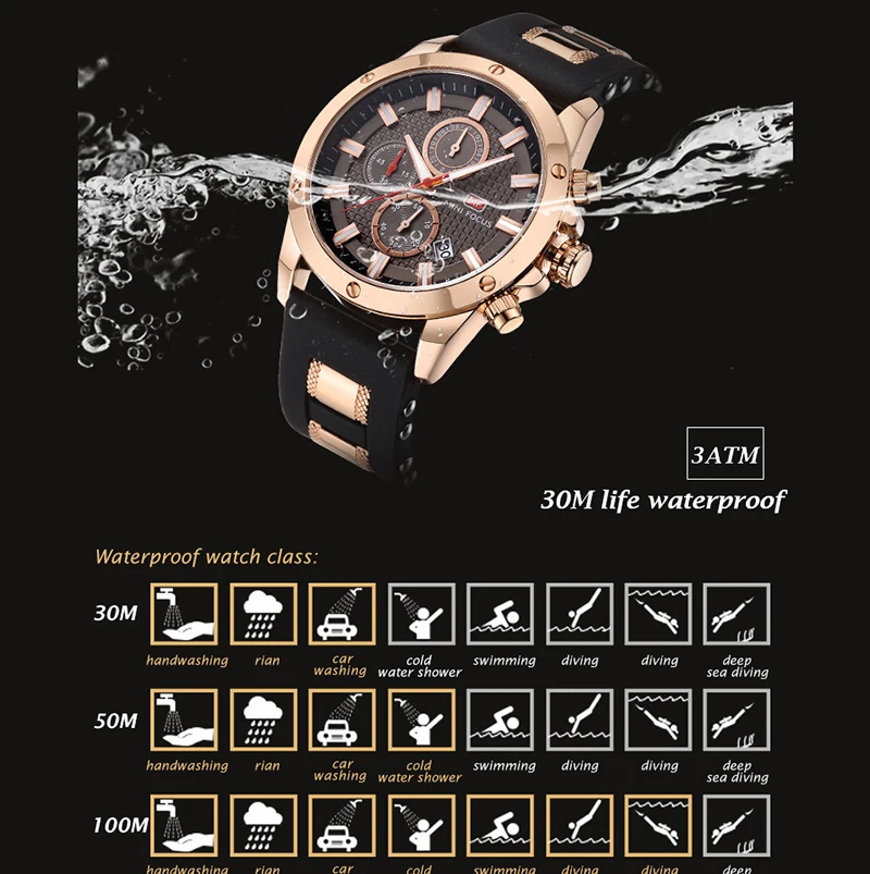 Mens Watches Top Brand Luxury MINIFOCUS Chronograph Sport Men's Wrist Watch 2019 Waterproof Silicone Gentle Male Cock Man 2019 (12)