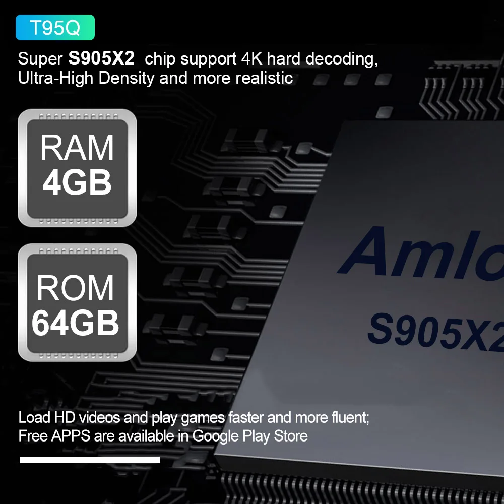 T95Q Smart ТВ коробка Android 8,1 4 GB Оперативная память 32 ГБ/64 ГБ Встроенная память Amlogic S905X2 Декодер каналов кабельного телевидения 2,4 и 5 ГГц WI-FI USB 3,0 HDR