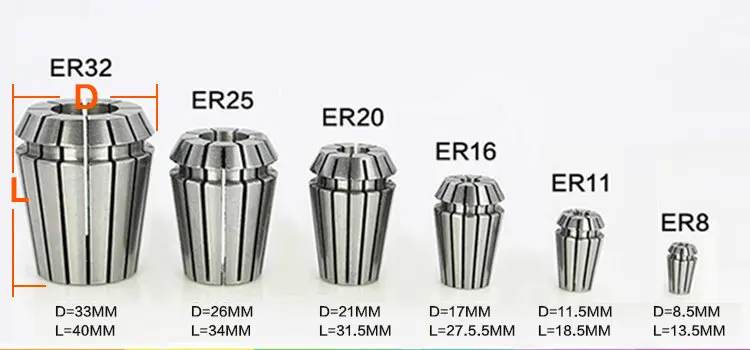 ER collet-1pcs, фрезерный станок с ЧПУ Цанга для резака, Вольфрамовая сталь твердосплавная Концевая фреза аксессуар, крепежный инструмент