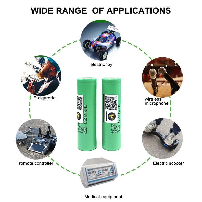 2 шт 2500mah батарея для samsung INR 18650 25R литий-ионные 3,7 V литиевые батареи для электронной отвертка в виде сигареты батарея питания