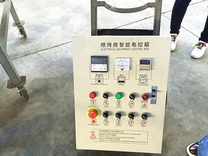 Electric control box
