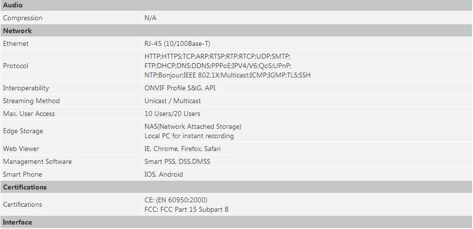 Dahua EZ-IP серия 4MP мини ip-камера H.265+ Поддержка POE 2,8 мм фиксированный объектив 3,6 мм Дополнительная камера IPC-B1B40