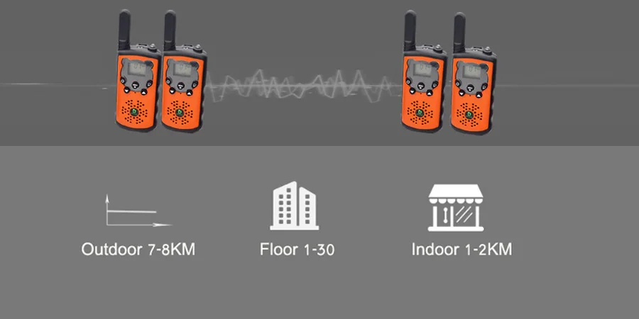 2 шт GoodTalkie UT308 портативная рация Высокая мощность UHF портативная двухсторонняя