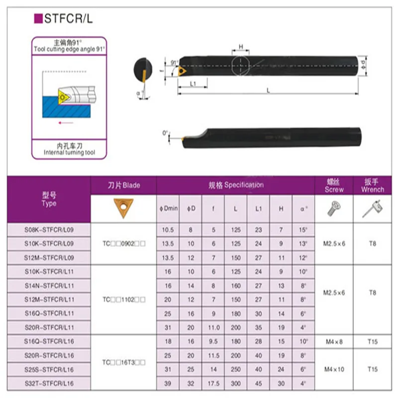 S06H/S08K-STFCR06 токарный станок с ЧПУ резец для внутренней обточки держатель расточной бар для TCMT06 вставки