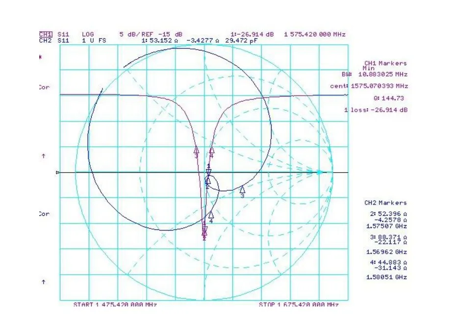 topgnss antenna