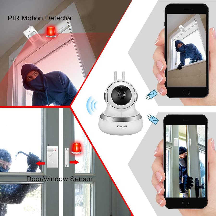 Fuers Облачное хранилище 720P Ip камера беспроводная Wi Fi видеонаблюдение Ночная