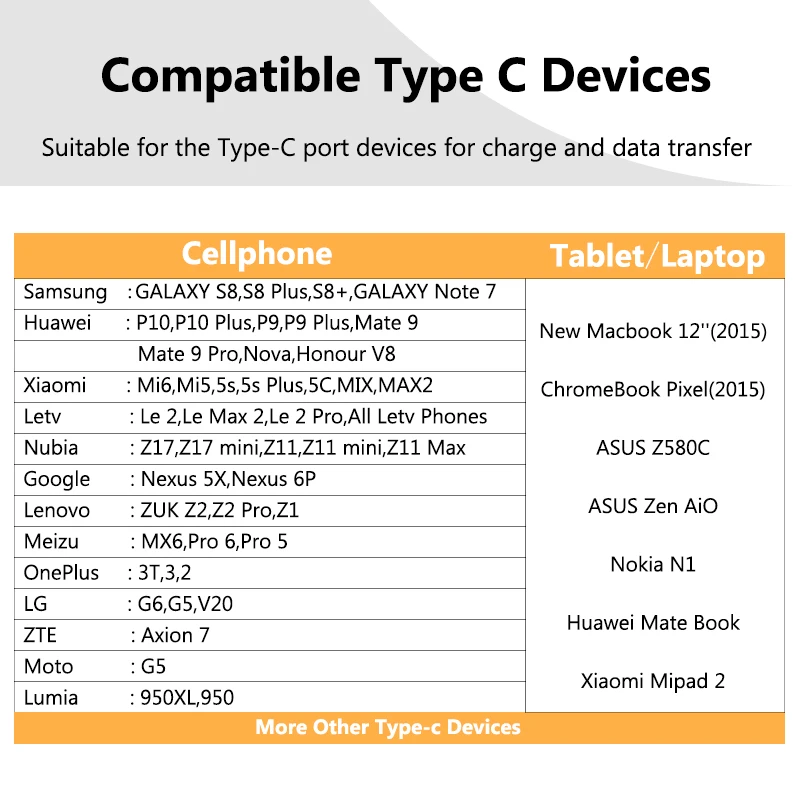 Переходник JianHan USB Type C адаптер Micro в зарядный для Huawei P10 LG G6 G5 Xiaomi 4C OnePlus 3T Lumia 950|adapter