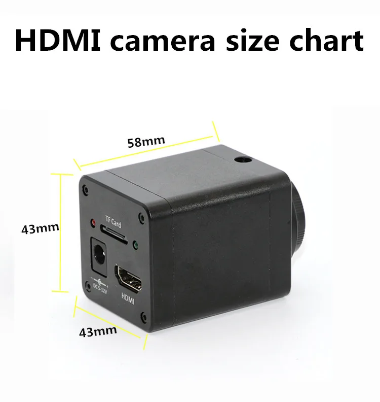HDMI camera size chart