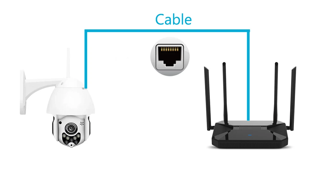 4G Мобильный 1080P Мини Смарт скорость купольная ip-камера с днем и ночью полноцветный 4x цифровой зум облачная запись бесплатное приложение