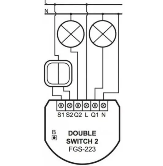 FGS-223-9