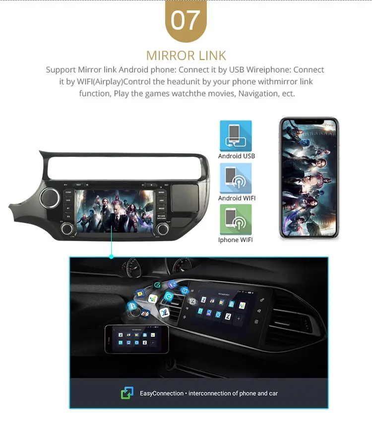 Clearance LJDA Android 9.1 Car DVD Player For KIA Rio K3 2015 2016 GPS Navigation 2 Din Car Radio Multimedia WIFI Stereo IPS Auto Audio 9