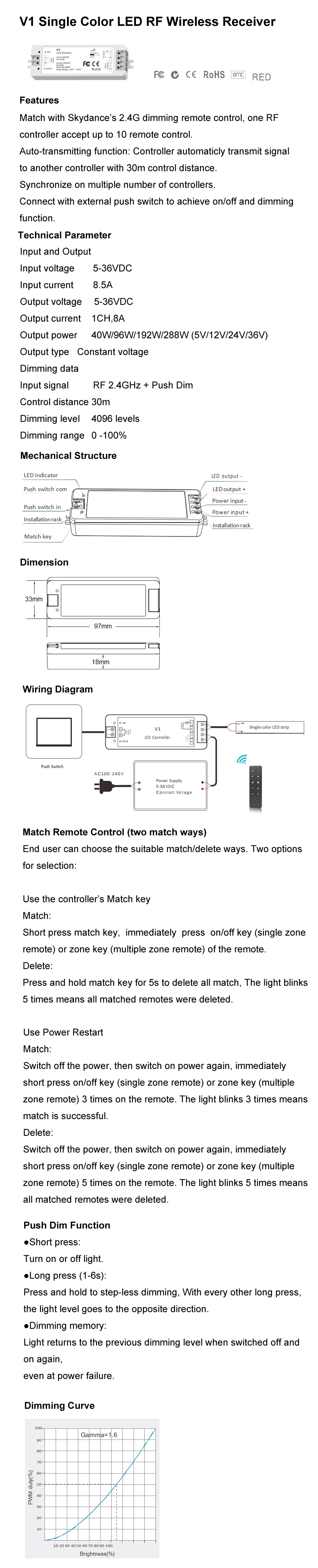 Новый Led Wi-Fi затемнитель контроллер 12 V Беспроводной DC5-36V CV постоянный Напряжение приемник V1 Led 5050 3528 полосы приглушить 16 зон всего