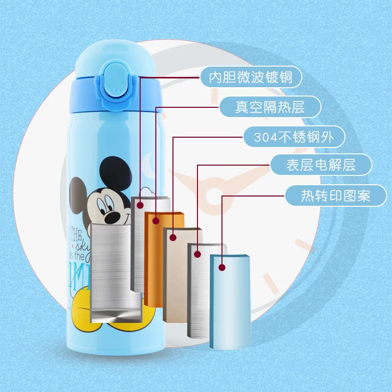 450 мл детская соломенная Герметичная Бутылка Микки Минни термос чашка для кормления детей 304 бутылки из нержавеющей стали Термочашка