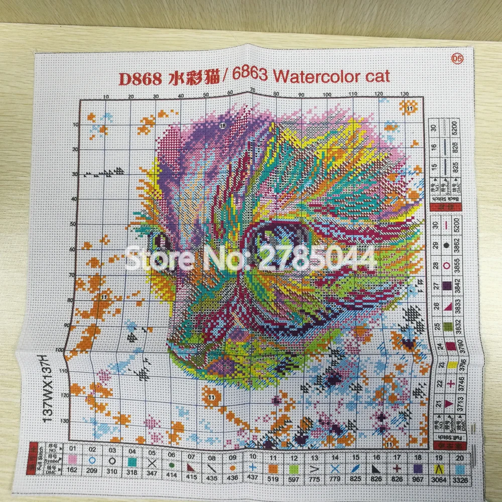 aeProduct.getSubject()