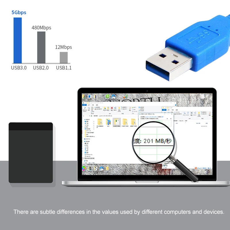USB 3.0 تمديد كابلات ذكر إلى أنثى موسع كابل USB3.0 الكابلات الموسعة ل كمبيوتر محمول لوحة مفاتيح وماوس قرص صلب الكمبيوتر