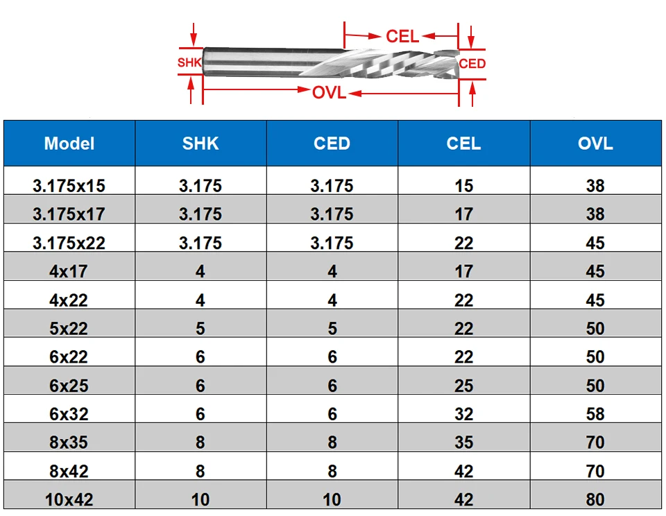 1 шт. SHK нож "Gong" 3,175/4/5/6/8/10 мм вверх и вниз Cut Два флейты Спираль Фрезы резак с ЧПУ Бит сжатия дерева Концевая фреза Деревообрабатывающие инструменты