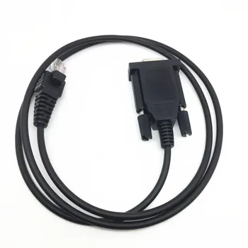 

Programming for Motorola GM380, GM600, GM640, GM660, GM950, GM1280 etc CDM750, CDM1250, CDM1550, CDM1550.LS, radios