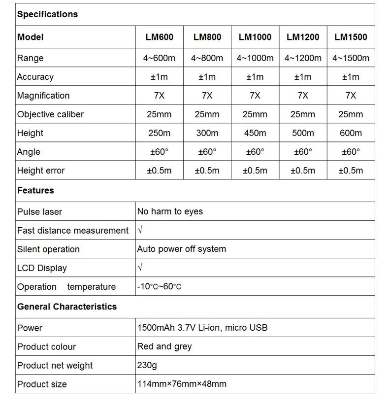 Telêmetro a laser