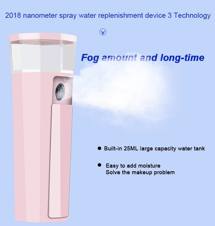Мини зарядка через usb миниатюрный опрыскиватель ручной ионной лица, тела небулайзер Паровая установка увлажняющий уход за кожей лица нано